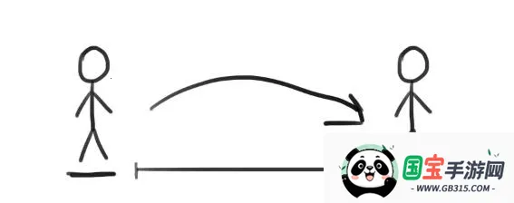 只有向上 只有向上