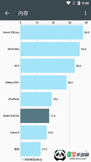 ��׿���ز���2026���°汾