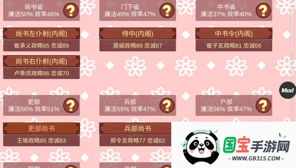 Ů�۵��ճ�rogue������