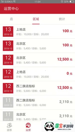 美业猫最新手机版v10.2.51 免费版截图1