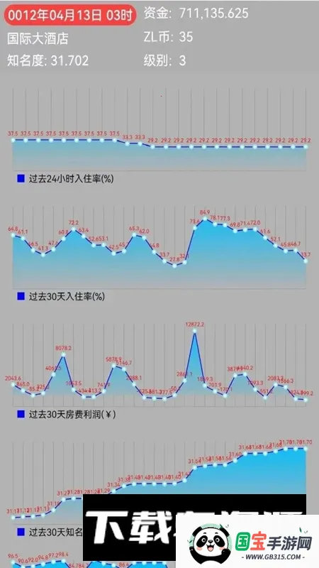 ����ģ�⾭Ӫ�Ƶ�v1.1.1 �ֻ����ͼ2