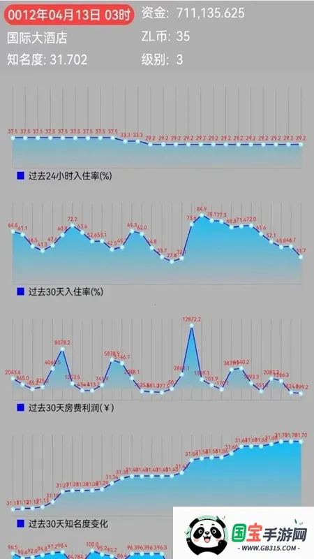 ����ģ�⾭Ӫ�Ƶ�