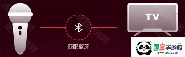 ȫ��k����Ѱ�