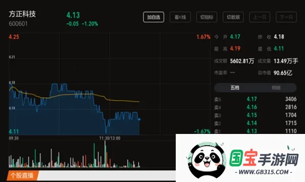 股票灯塔v3.6.1 免费版截图1
