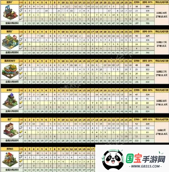 梦想城镇2026官方最新版本 梦想城镇2026官方最新版本