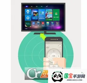 ���ܼҵ�ң������׿���ֻ���