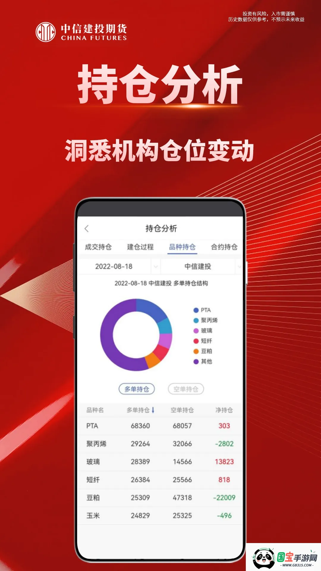 ���Ž�Ͷ�ڻ�ͨ��׿���ֻ���v2.00.8 �ٷ������ͼ3