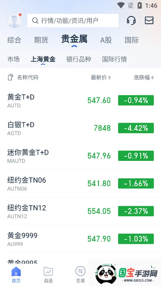 口袋贵金属最新手机版v12.6.5 免费版截图1