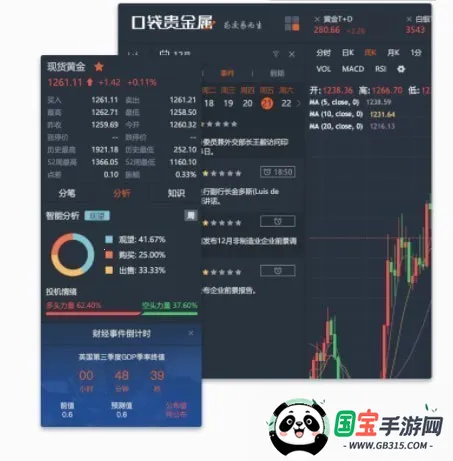 口袋贵金属最新手机版 口袋贵金属最新手机版