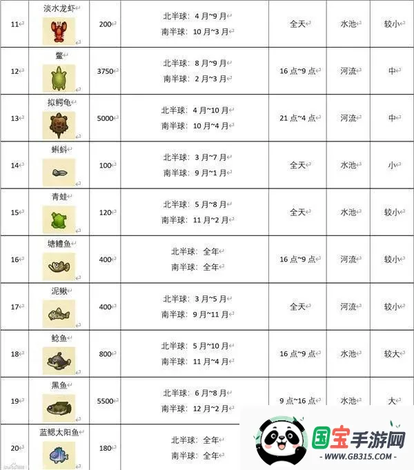 动物森友2026官方正版 动物森友2026官方正版