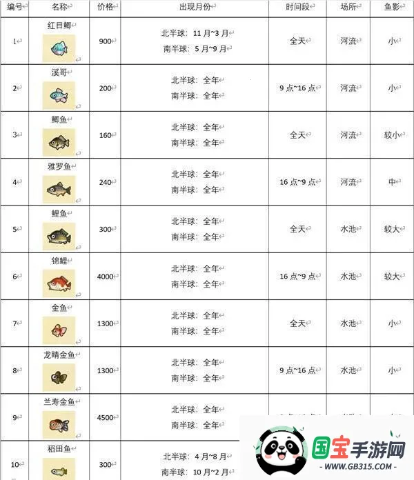 动物森友2026官方正版 动物森友2026官方正版