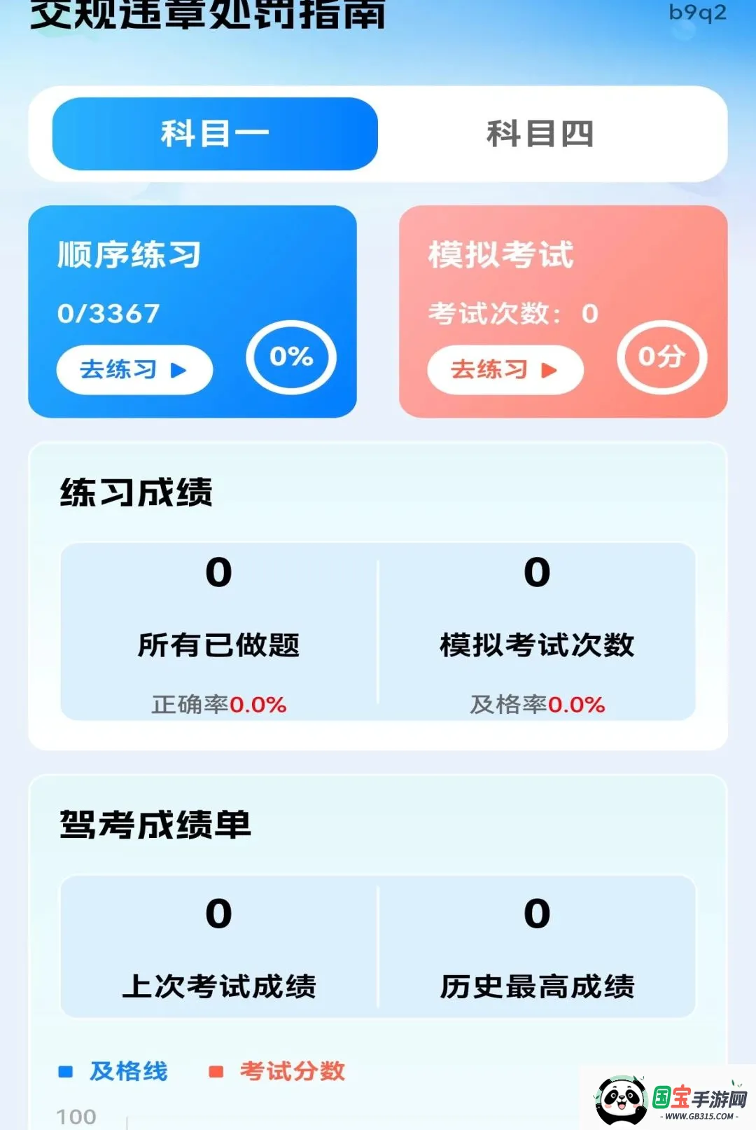 ����Υ�´���ָ��������ͼ1