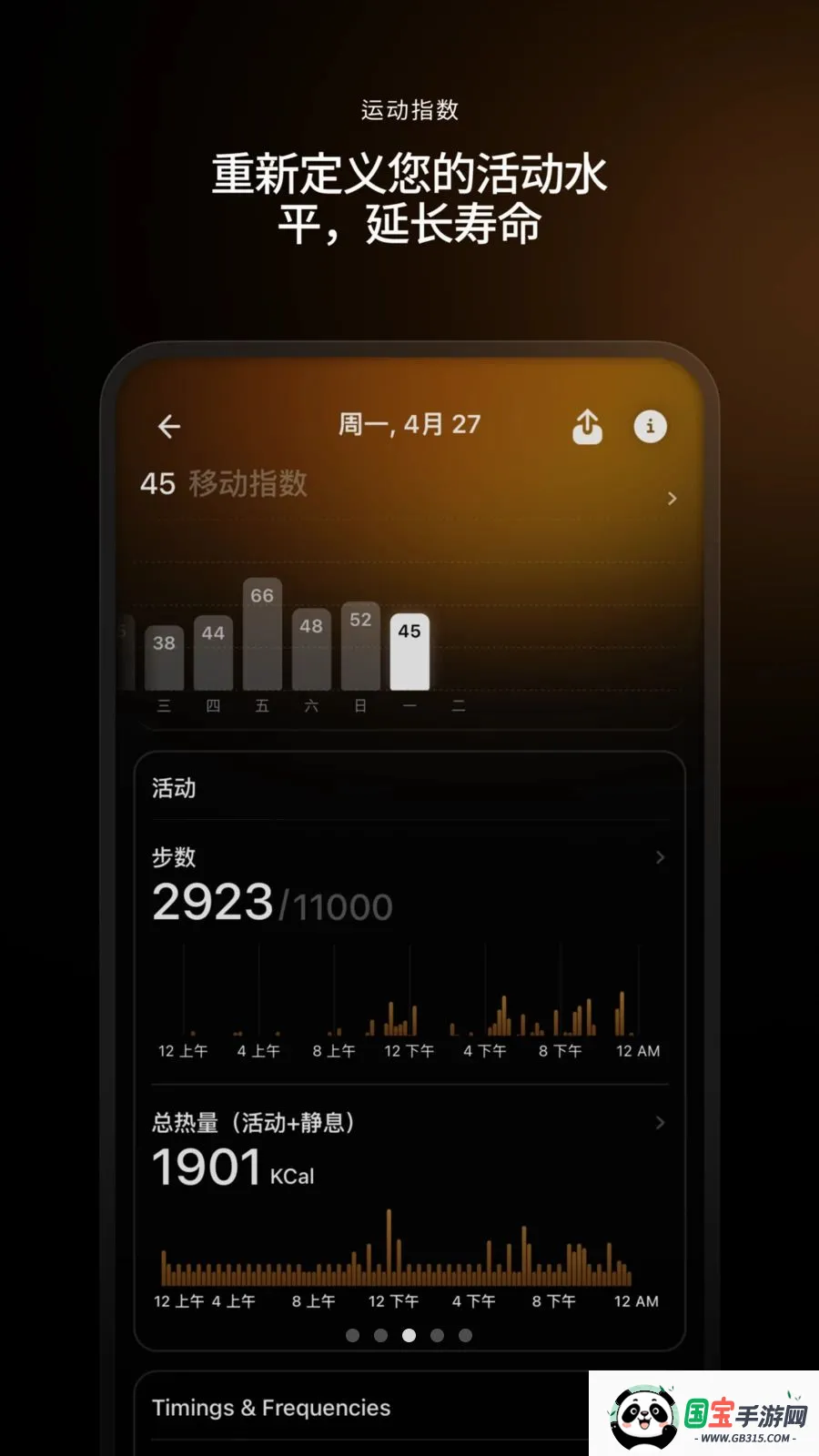 Ultrahuman��ͼ3