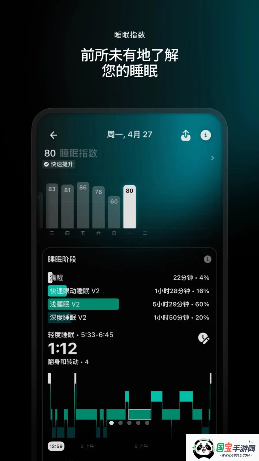 Ultrahuman��ͼ2