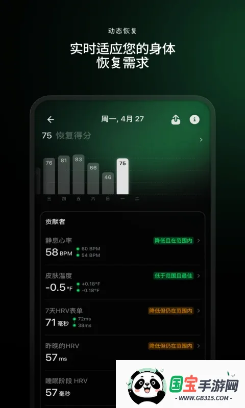 Ultrahuman