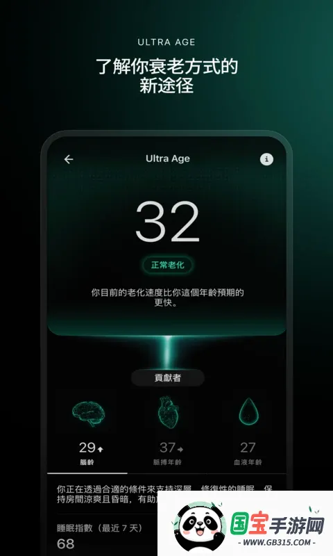 Ultrahuman
