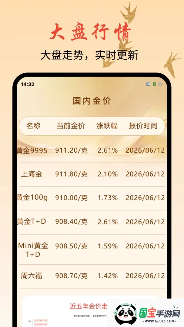 �ƽ�۸��ǵ�������2026���°汾��ͼ0