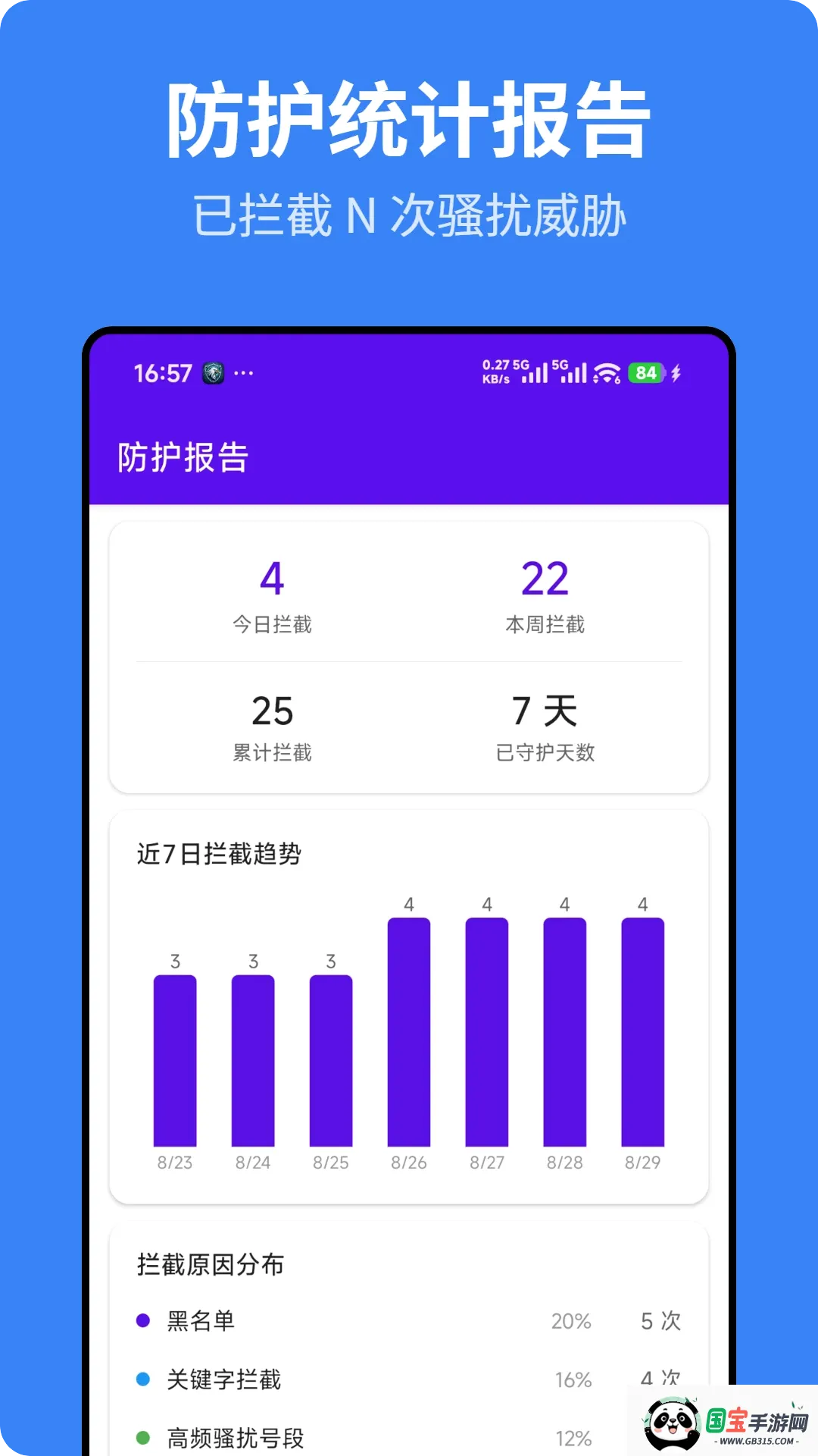 ��ӥ��������v1.1.0 �ֻ����ͼ0