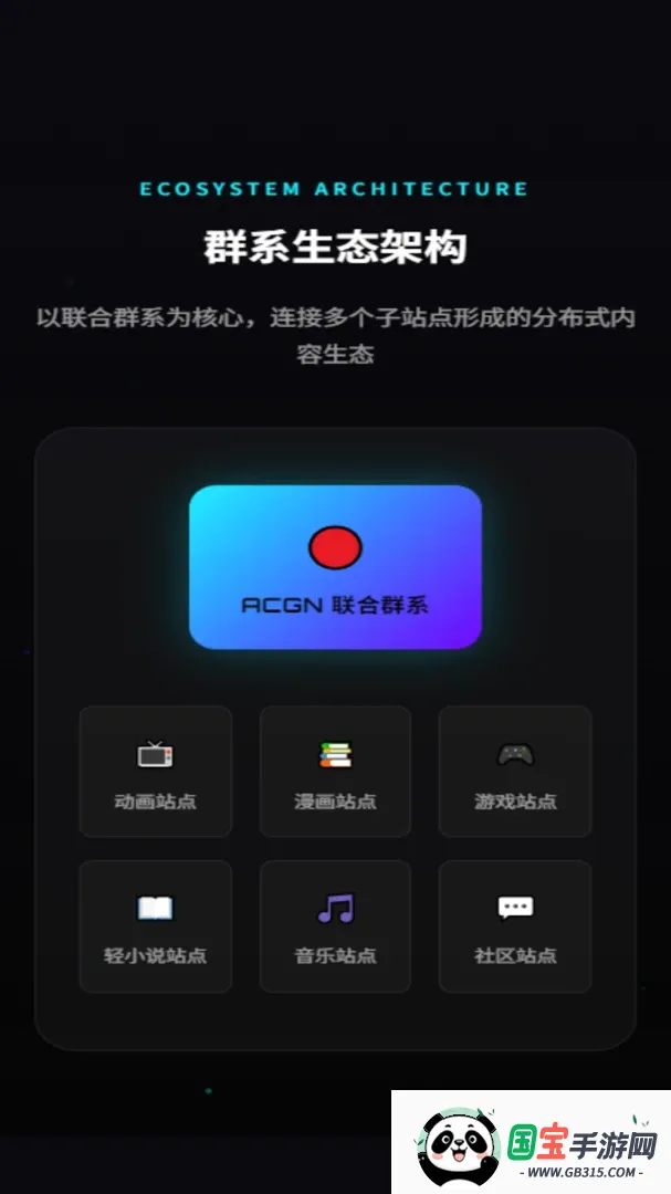 ACGN����ȺϵAPP��ͼ0