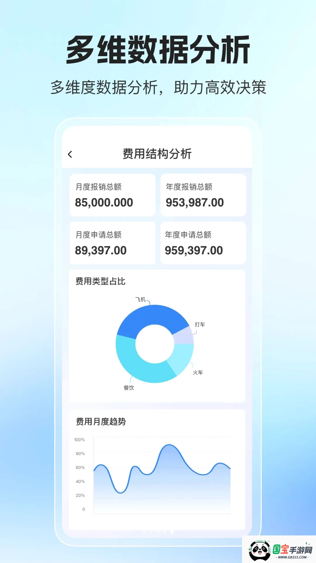 优氙费控v1.0.0 安卓版截图0