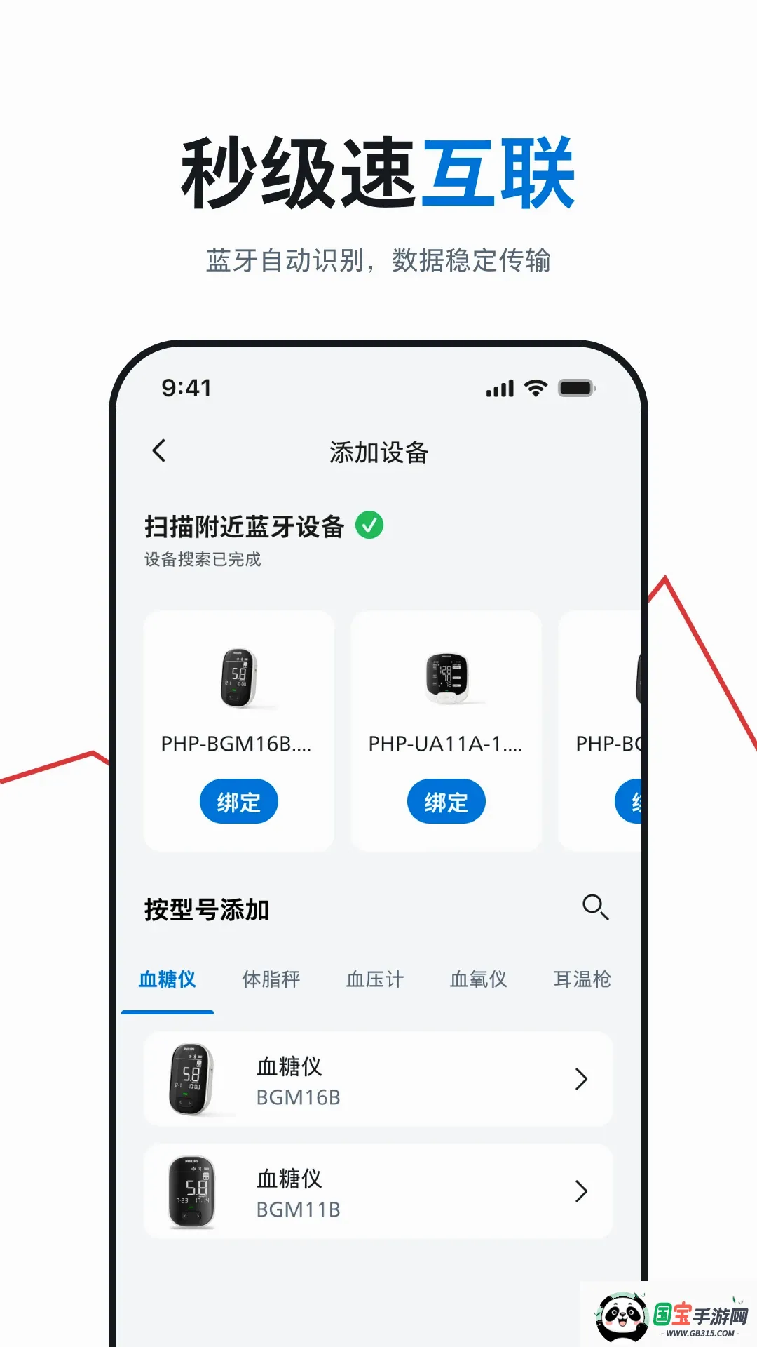 ��������������ҽ���豸��ͼ3