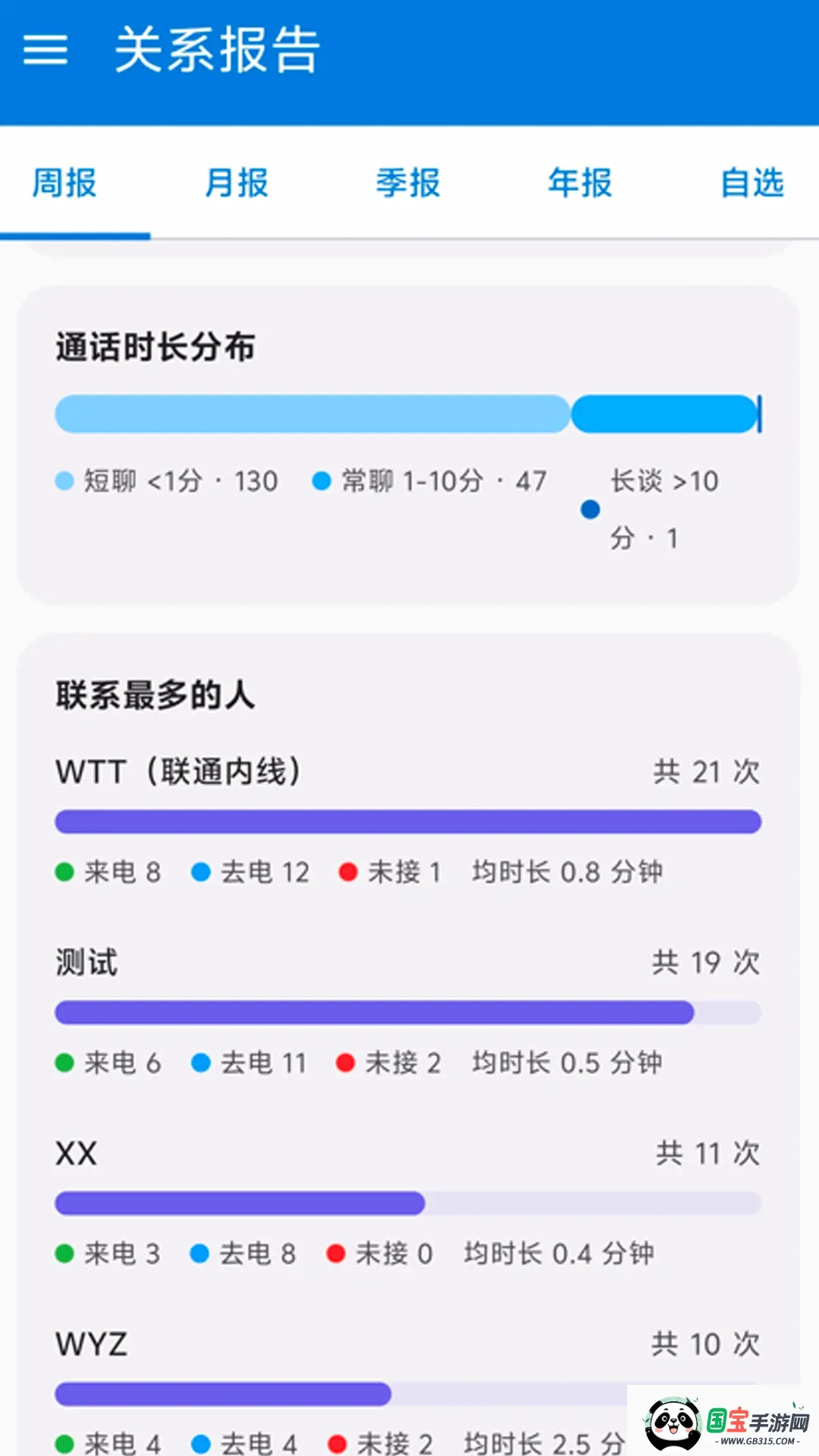 ͨ����¼���ֽ�ͼ3