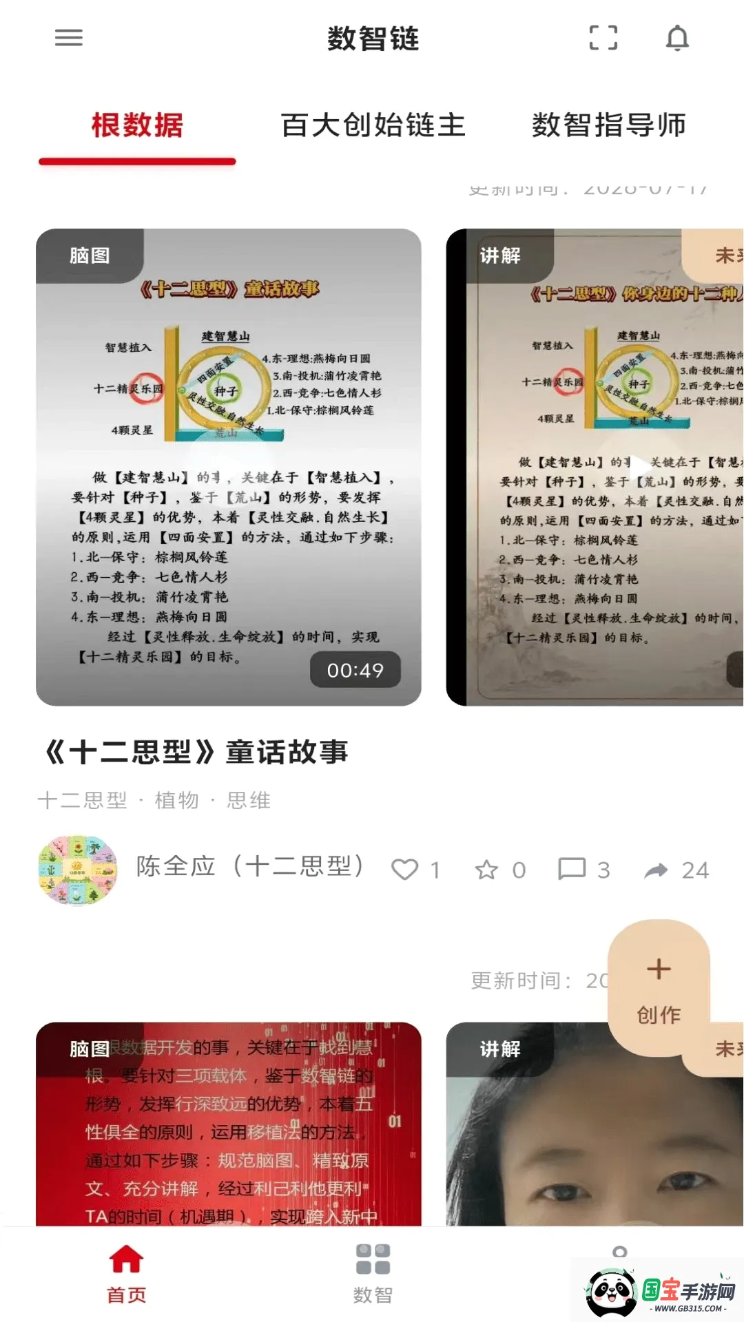 ˼������SZL��ͼ3