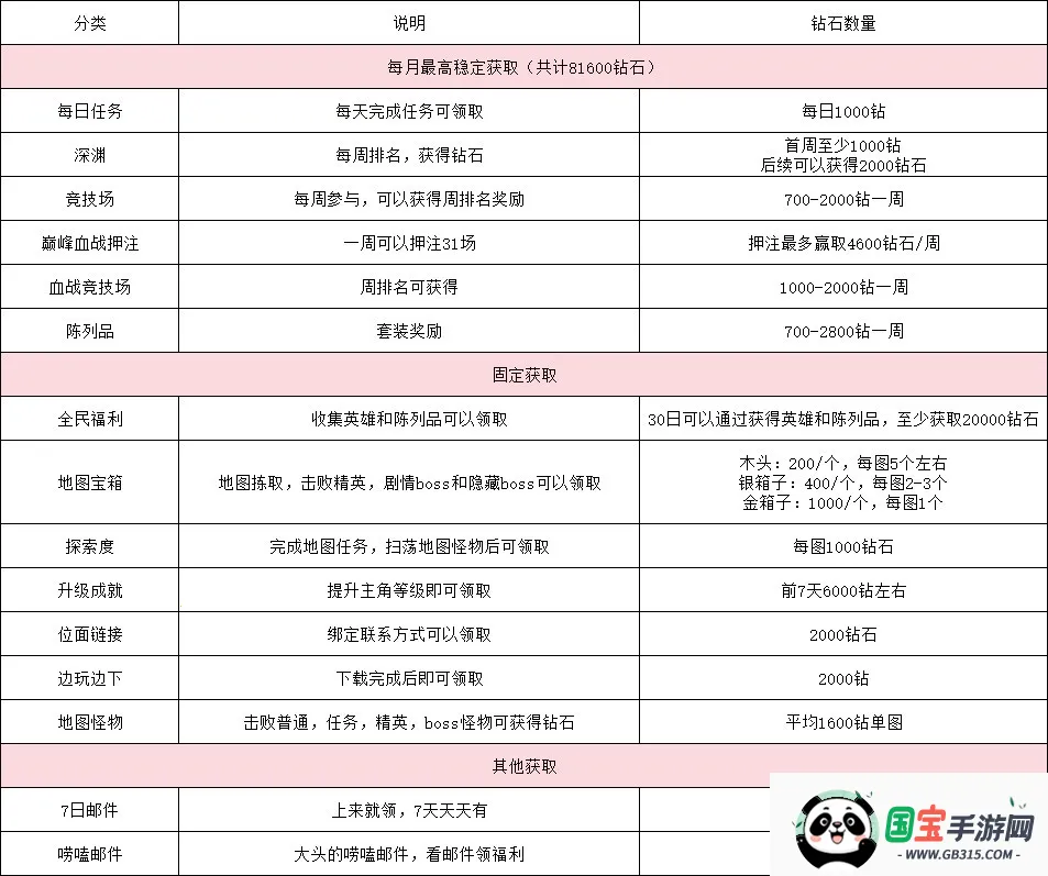 最后的勇者2026最新版本 最后的勇者2026最新版本