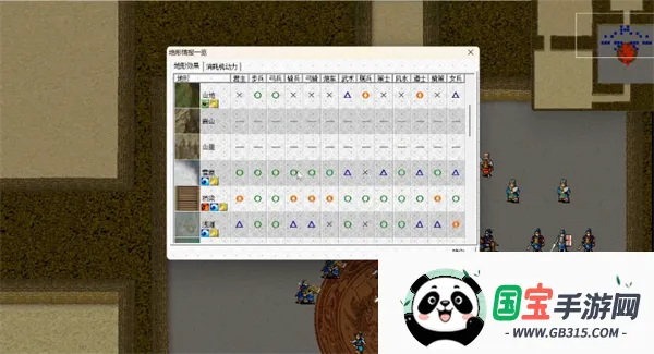 杨家将演义(战棋手游) 杨家将演义(战棋手游)