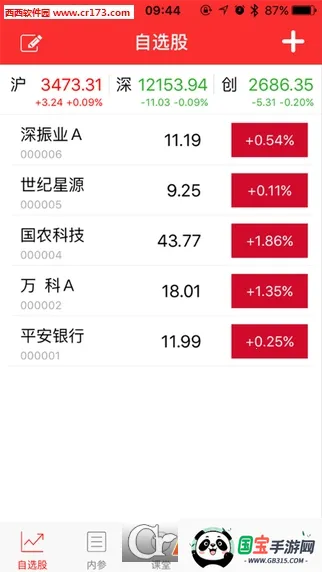 指南针股票2026官方最新版本v8.21.15 安卓版截图2