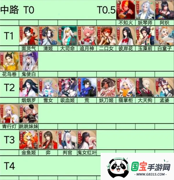 决战平安京b服2026最新版本 决战平安京b服2026最新版本