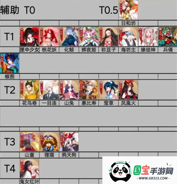 决战平安京b服2026最新版本 决战平安京b服2026最新版本