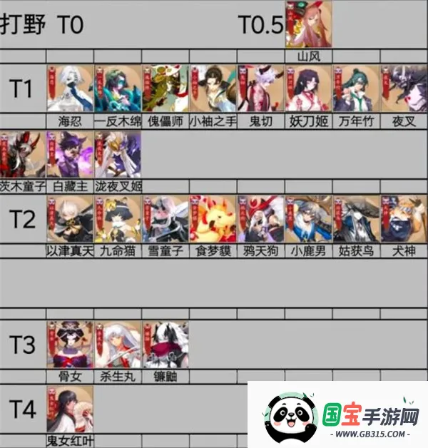 决战平安京b服2026最新版本 决战平安京b服2026最新版本