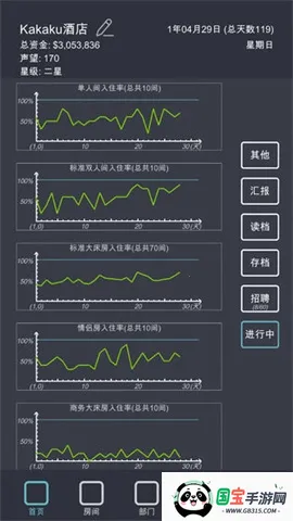模拟酒店无限金币免广告版v7.3 官方正版截图4