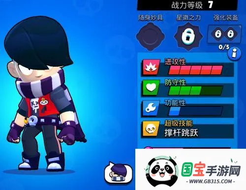 ��Ұ�Ҷ�˽�˷����°�(Null��s Brawl)