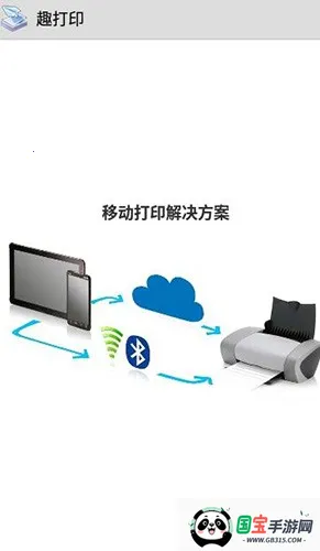 Ȥ��ӡ�߼�������v12.15.01 �ٷ������ͼ1