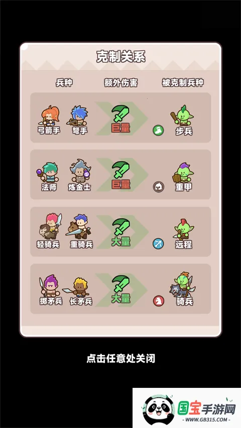 装备守护者破解版 装备守护者破解版