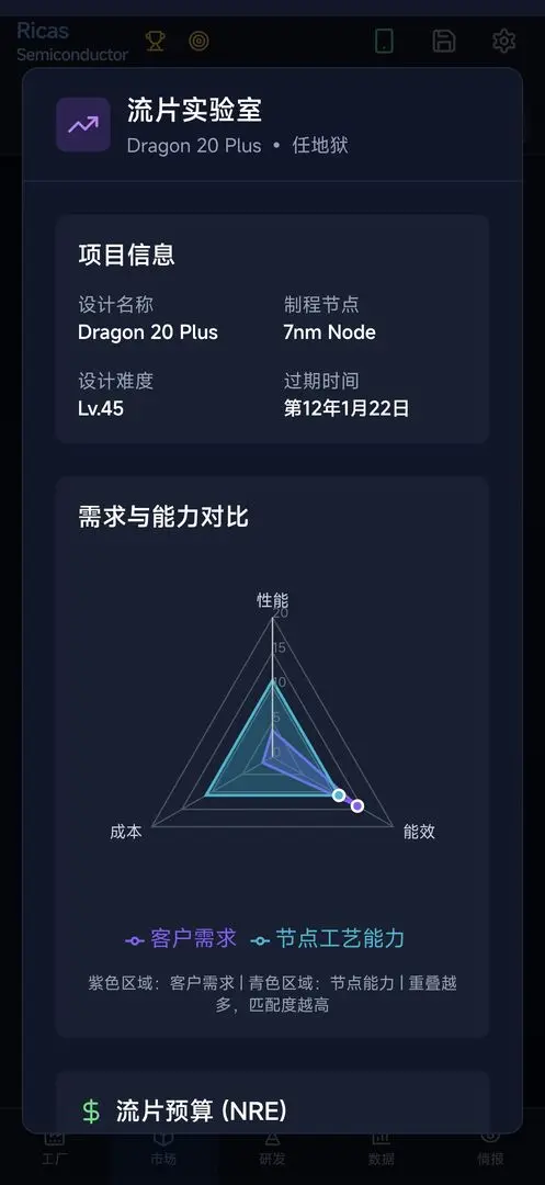 芯片大亨破解版v0.1.4 官方正版截图0