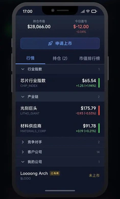 芯片大亨破解版v0.1.4 官方正版截图4