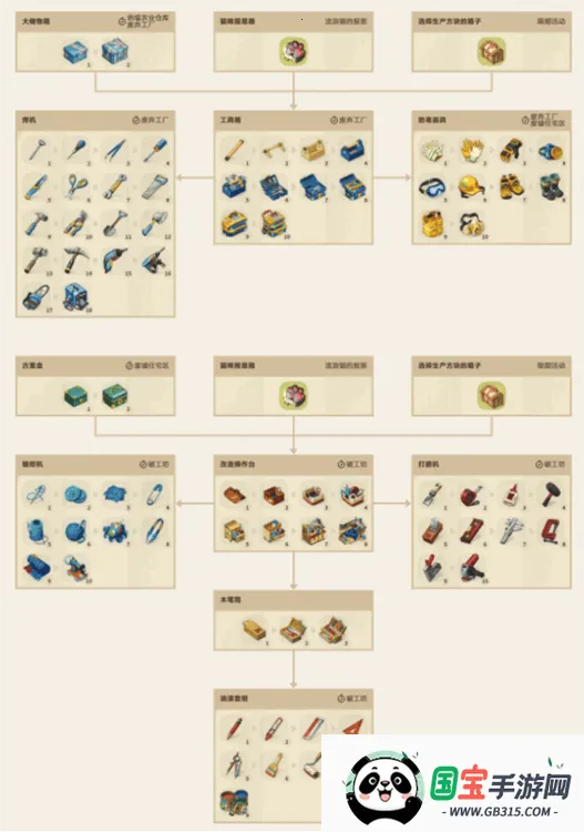 求生Merge生存之地2026下载安装 求生Merge生存之地2026下载安装