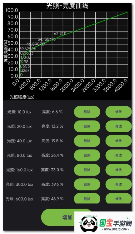 滤镜护眼防频闪2026下载安装v1.6 免费版截图1