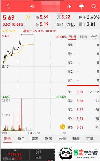 �Ϻ�֤ȯָeͨ2026�ٷ����°汾