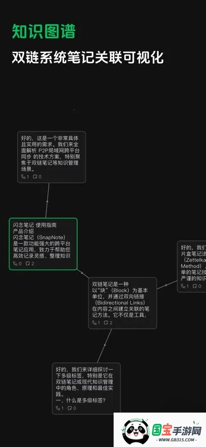 闪念笔记安卓版手机版 闪念笔记安卓版手机版