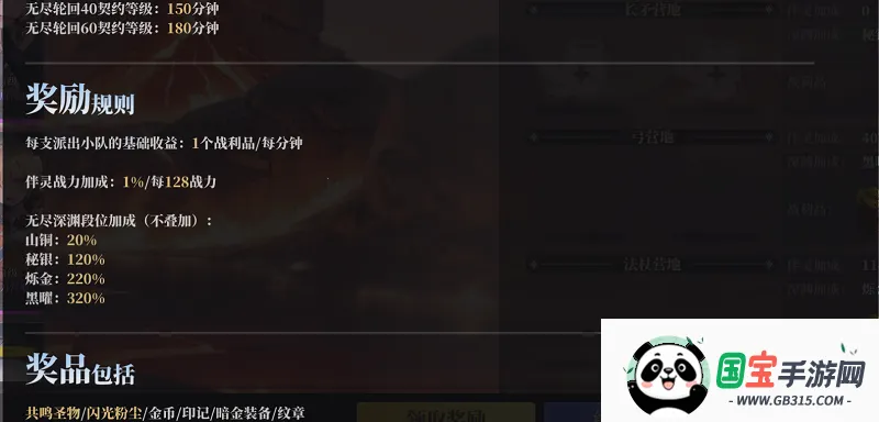 魔渊之刃(暗黑动作手游) 魔渊之刃(暗黑动作手游)