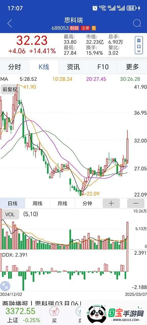 ��̫�����ǻ�2026���°汾