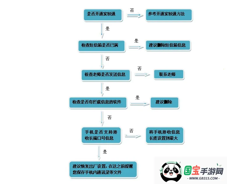 ���ϼ�Уͨ2026���°汾