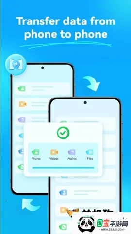 Dr.Fone���ݻָ�(�ֻ����ݻָ�)��ͼ1