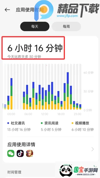 OPPO���ֽ���������ػ�(�ֻ�ʹ�ù�������)��ͼ2