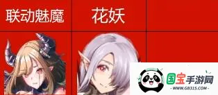 ˫����Burst(����Ԫ���Կ���)