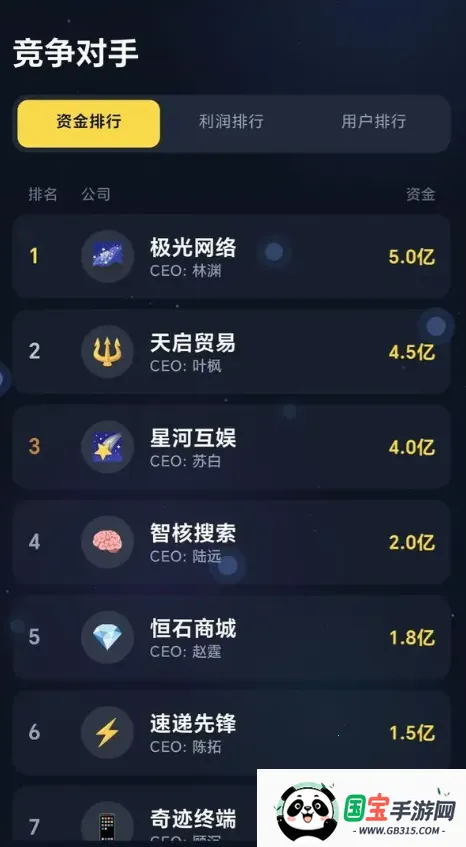 数字帝国互联网大亨2026官方正版v1.0.2 官方正版截图2